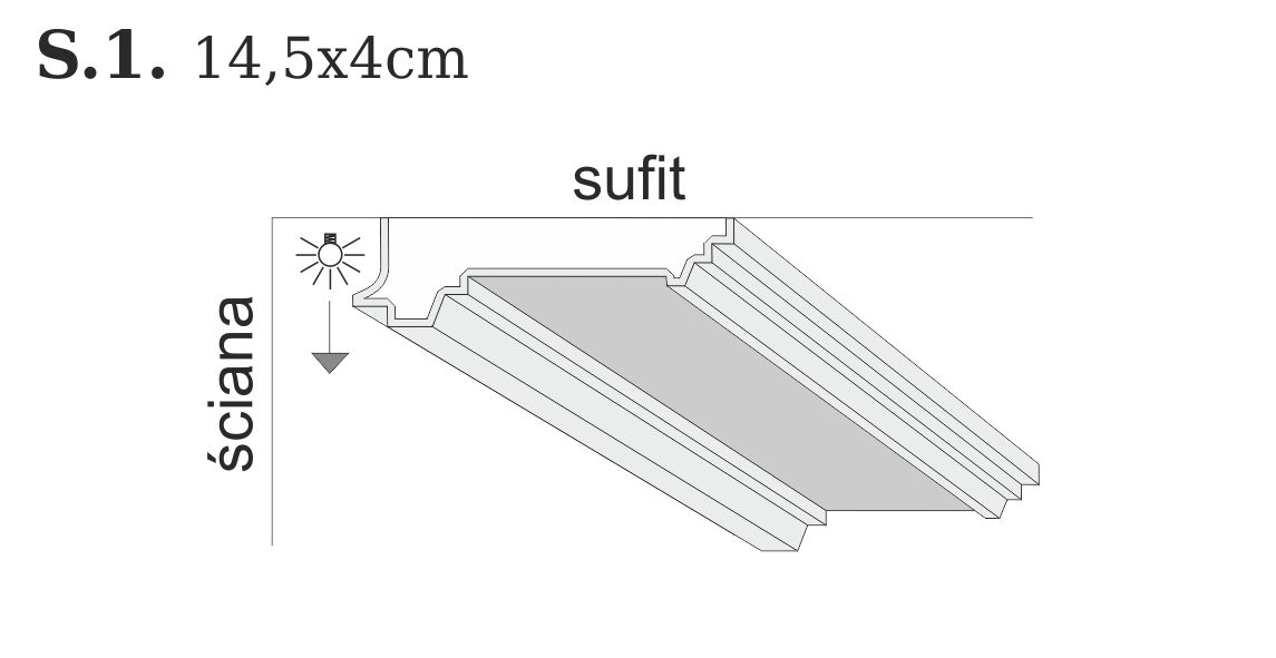 listwy przysufitowe LED S.1
